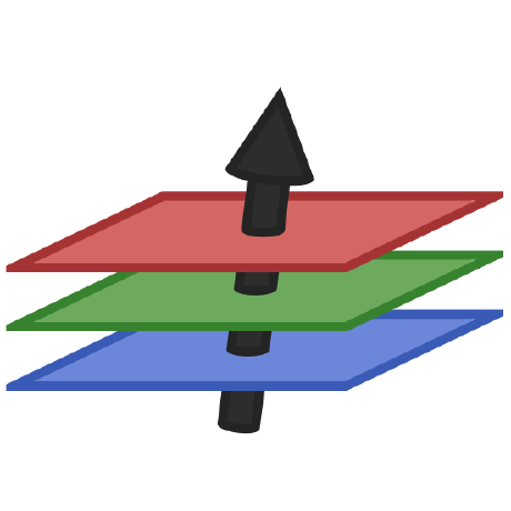 FluxML