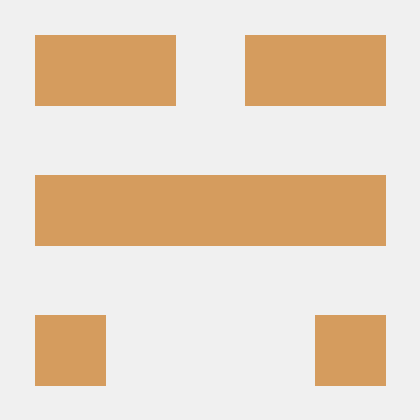 IAPro-Community