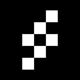 StructuredLabs