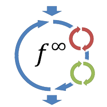 TimelyDataflow