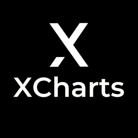 XCharts-Team