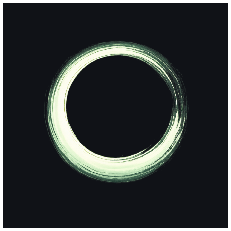 ZenNotes
