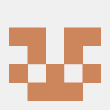 bizilabs