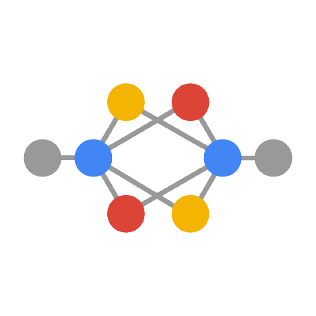 cayleygraph