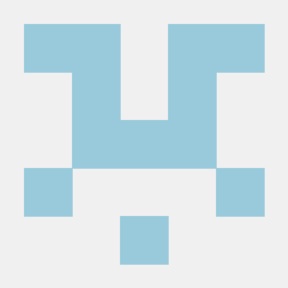 cchen156