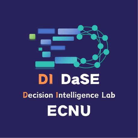 decisionintelligence