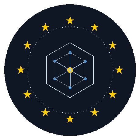 eullm