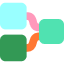 floneum