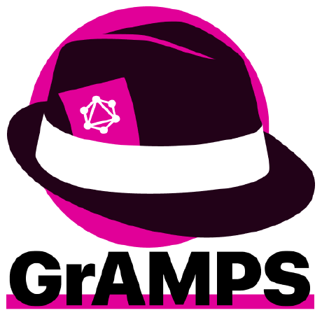 gramps-graphql