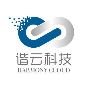 harmonycloud