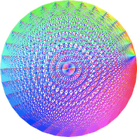 indradb