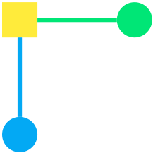 neuml
