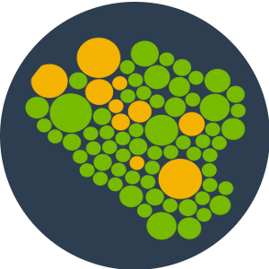 phpmetrics
