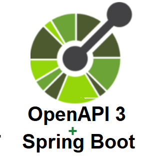 springdoc