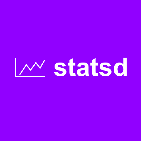 statsd